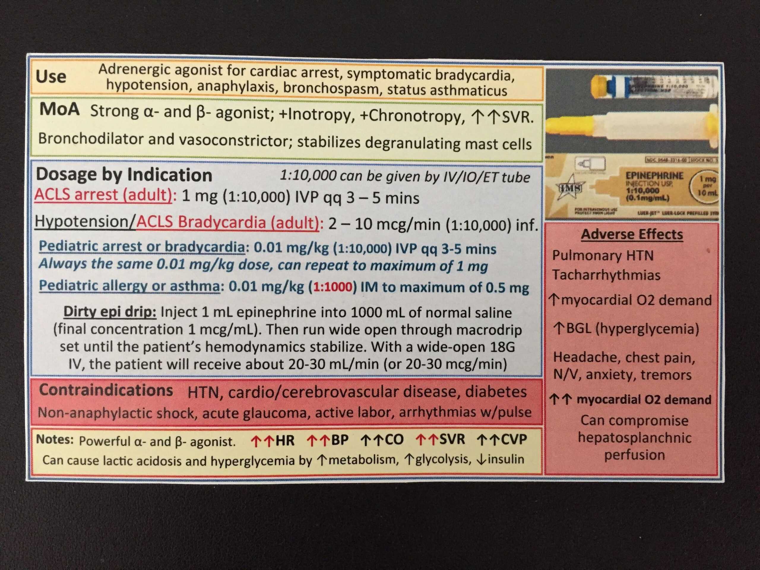 Drug Cards! : Nursing Regarding Pharmacology Drug Card Template