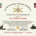 Education / Awards For Certificate Of Achievement Army Template
