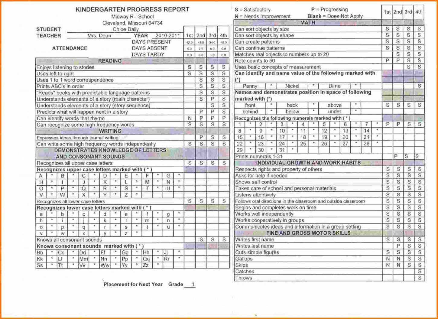 Elementary Blank Report Card Template Kindergarten Report With Blank Report Card Template