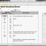 Excel Recipe Template For Chefs – Chefs Resources For Restaurant Recipe Card Template