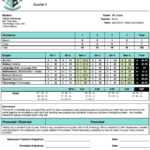 Excel Report Card Template – Harryatkins Throughout High School Student Report Card Template