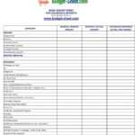 Family Budget Template Weekly Monthly Google Sheets For Usmc Meal Card Template