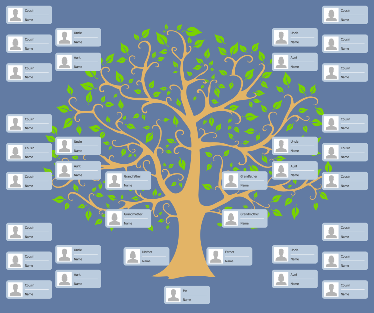 family-tree-solution-conceptdraw-within-powerpoint-genealogy-template