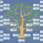 Family Tree Solution | Conceptdraw Within Powerpoint Genealogy Template