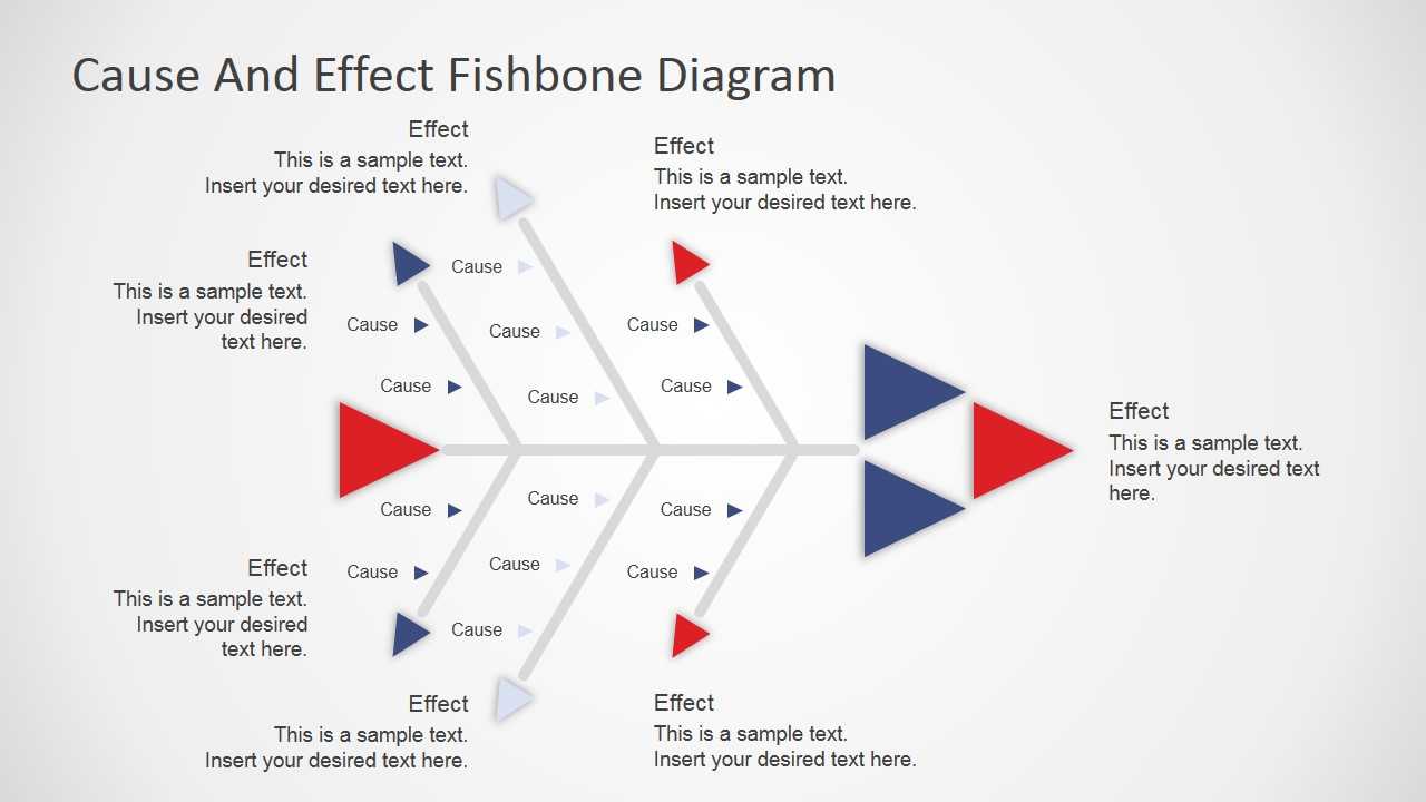 Flat Fishbone Diagram For Powerpoint In Post Mortem Template Powerpoint
