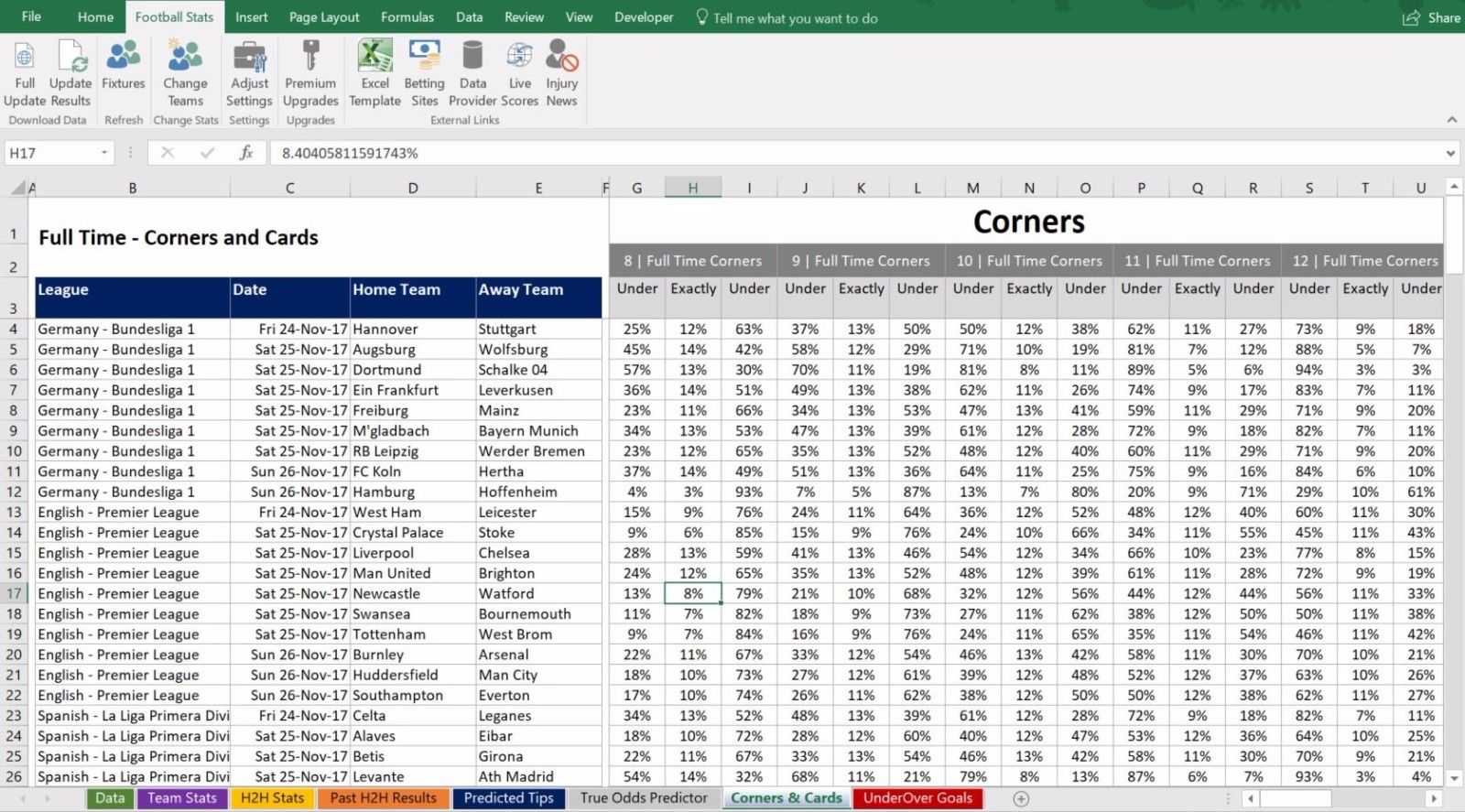 Football, Soccer Betting Odd Software. Microsoft Excel Within Football Betting Card Template