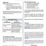 Free 19+ Fact Sheet Examples & Samples In Word | Pages | Pdf With Regard To Fact Card Template