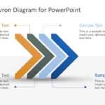 Free Modern Chevron Diagram For Powerpoint In Powerpoint Chevron Template