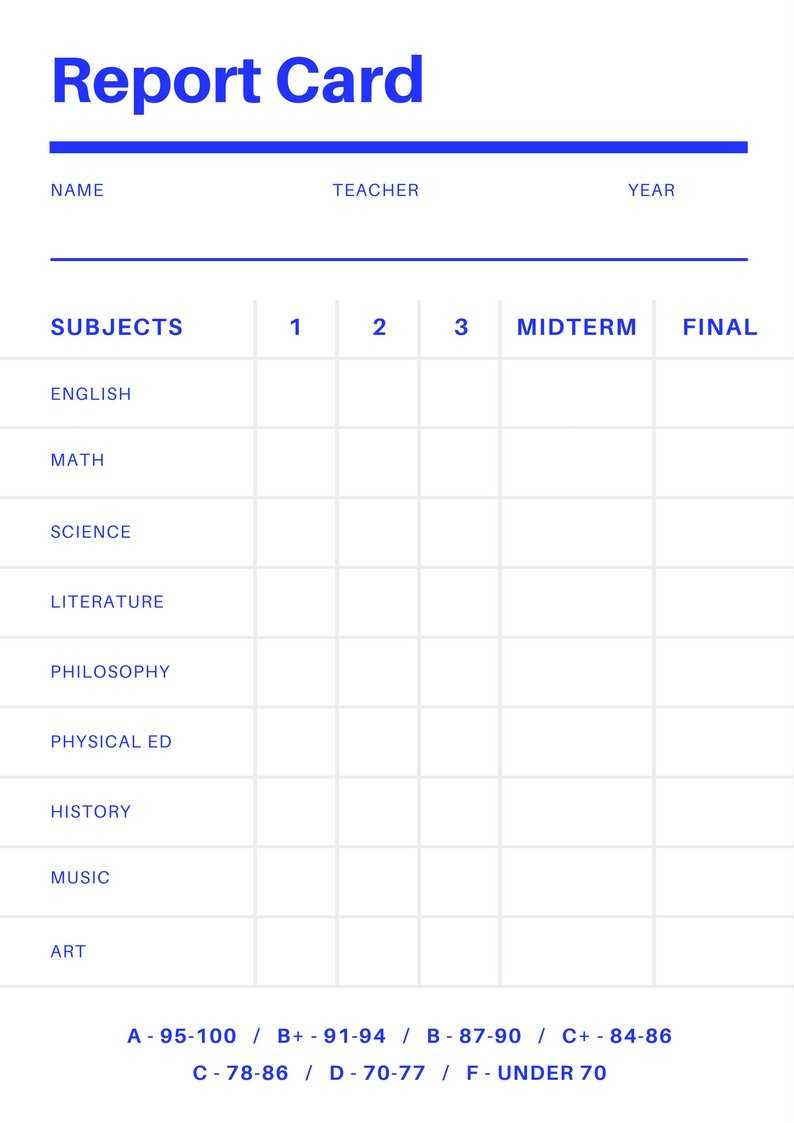 Free Online Report Card Maker: Design A Custom Report Card For Result Card Template
