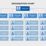 Free Organizational Chart Templates | Template Samples With Regard To Microsoft Powerpoint Org Chart Template