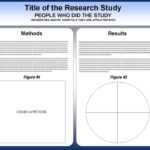Free Powerpoint Scientific Research Poster Templates For inside Powerpoint Academic Poster Template