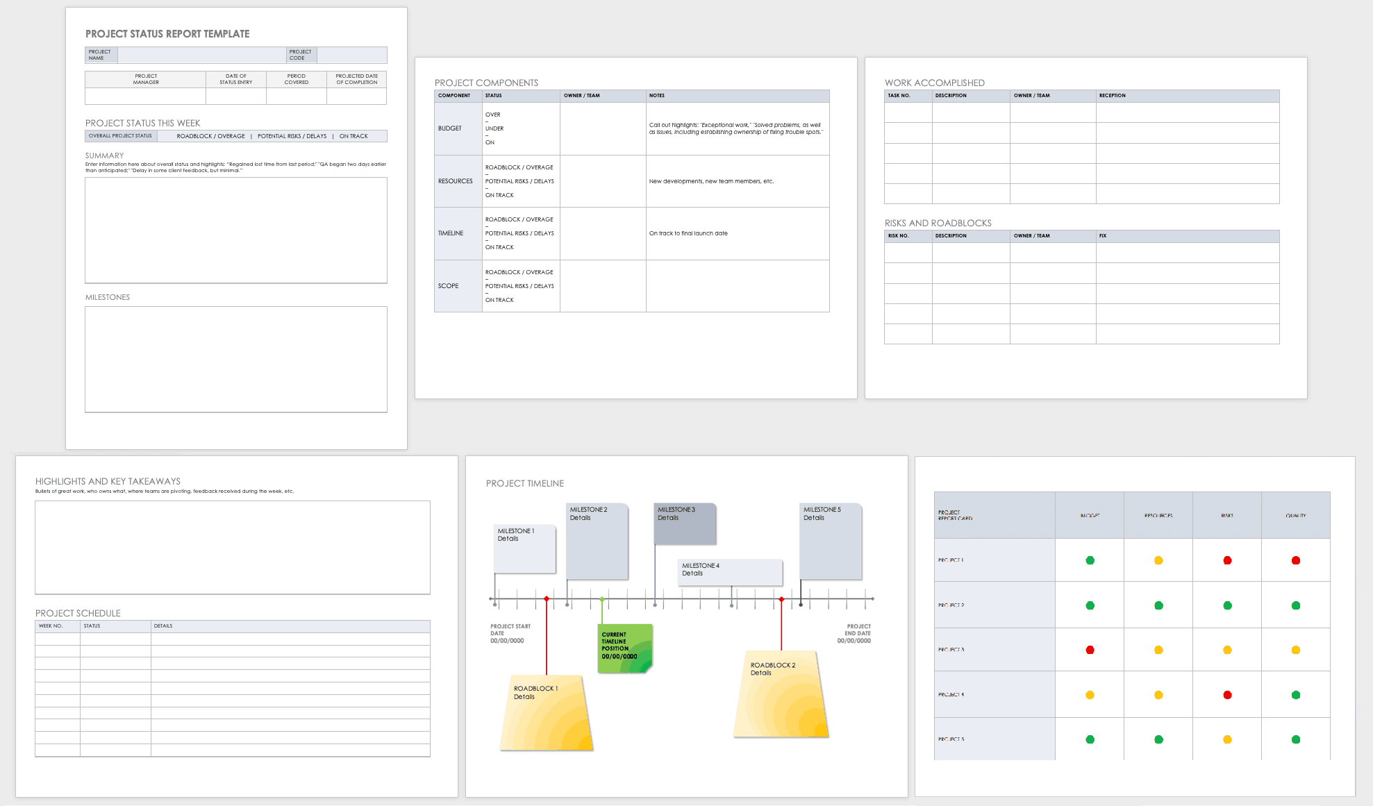 Free Project Report Templates | Smartsheet With Regard To Post Mortem Template Powerpoint