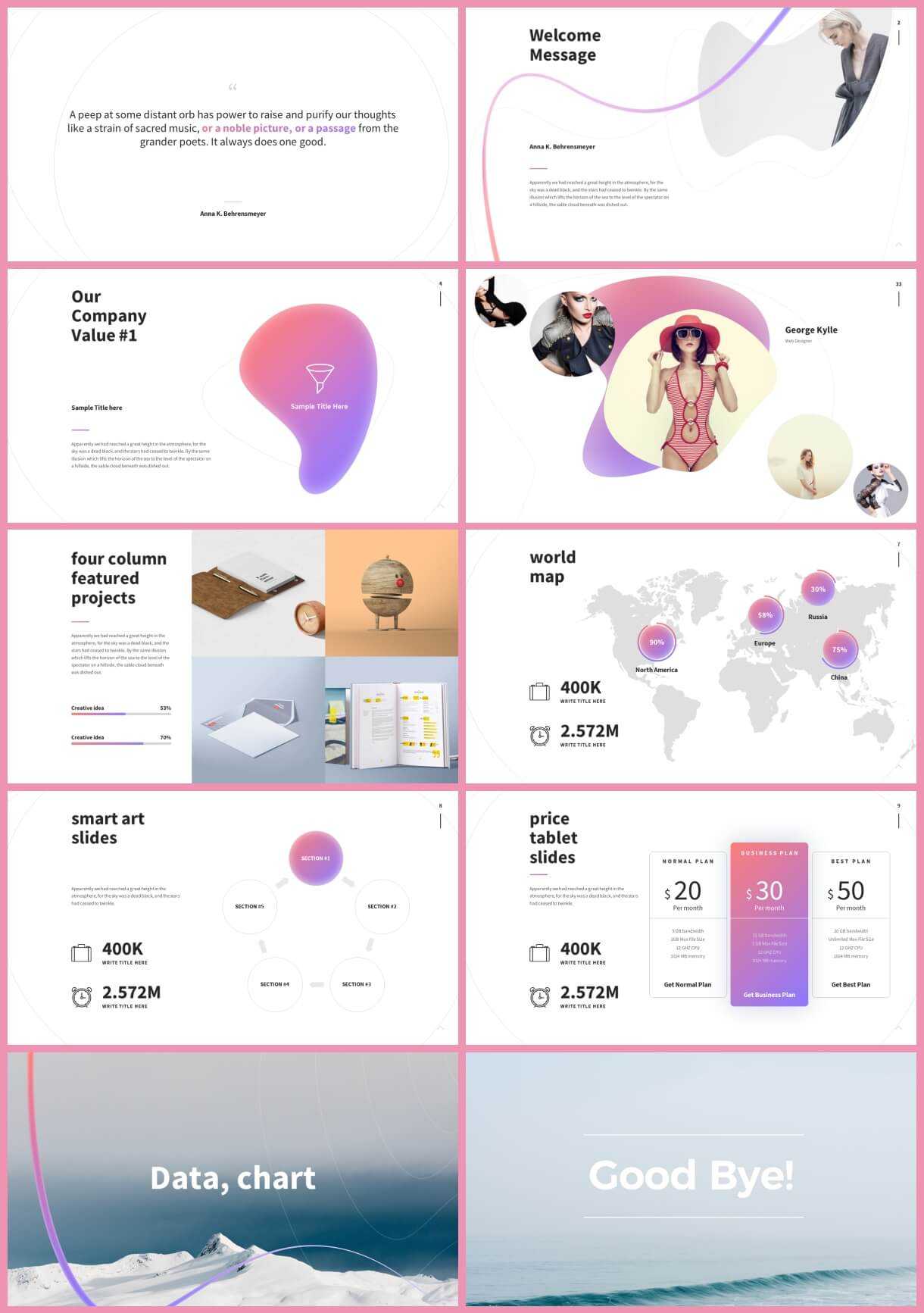 Free Shaper Creative Powerpoint Template (10 Slides) – Just Intended For Price Is Right Powerpoint Template