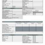 Fresh Supplier Report Card Template – Superkepo Throughout Character Report Card Template