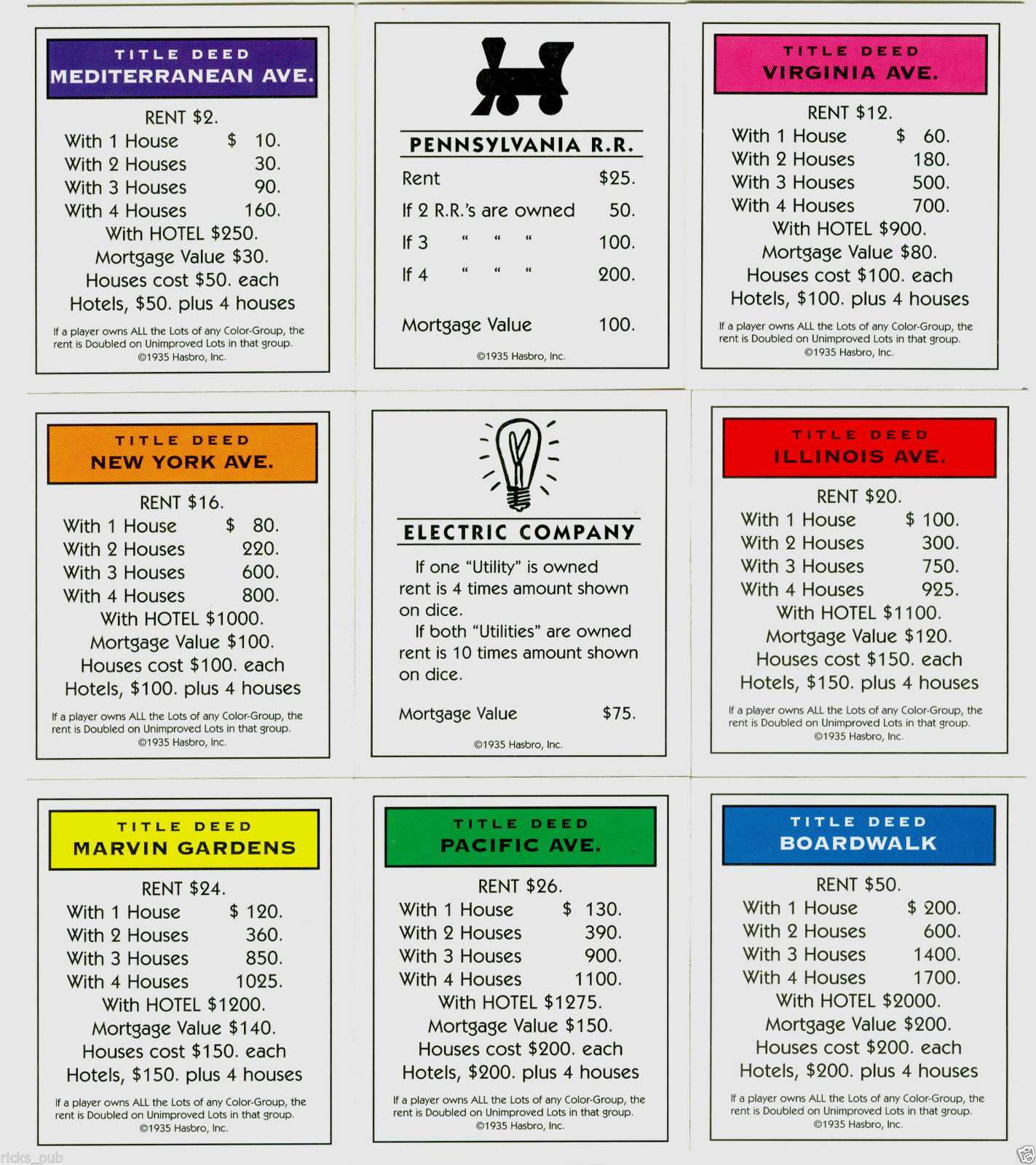 Full Set Of Monopoly Cards ○ Deeds, Chance & And 46 Similar Inside Monopoly Property Card Template