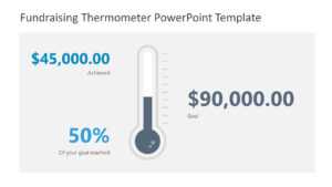 Fundraising Thermometer Powerpoint Template regarding Powerpoint Thermometer Template