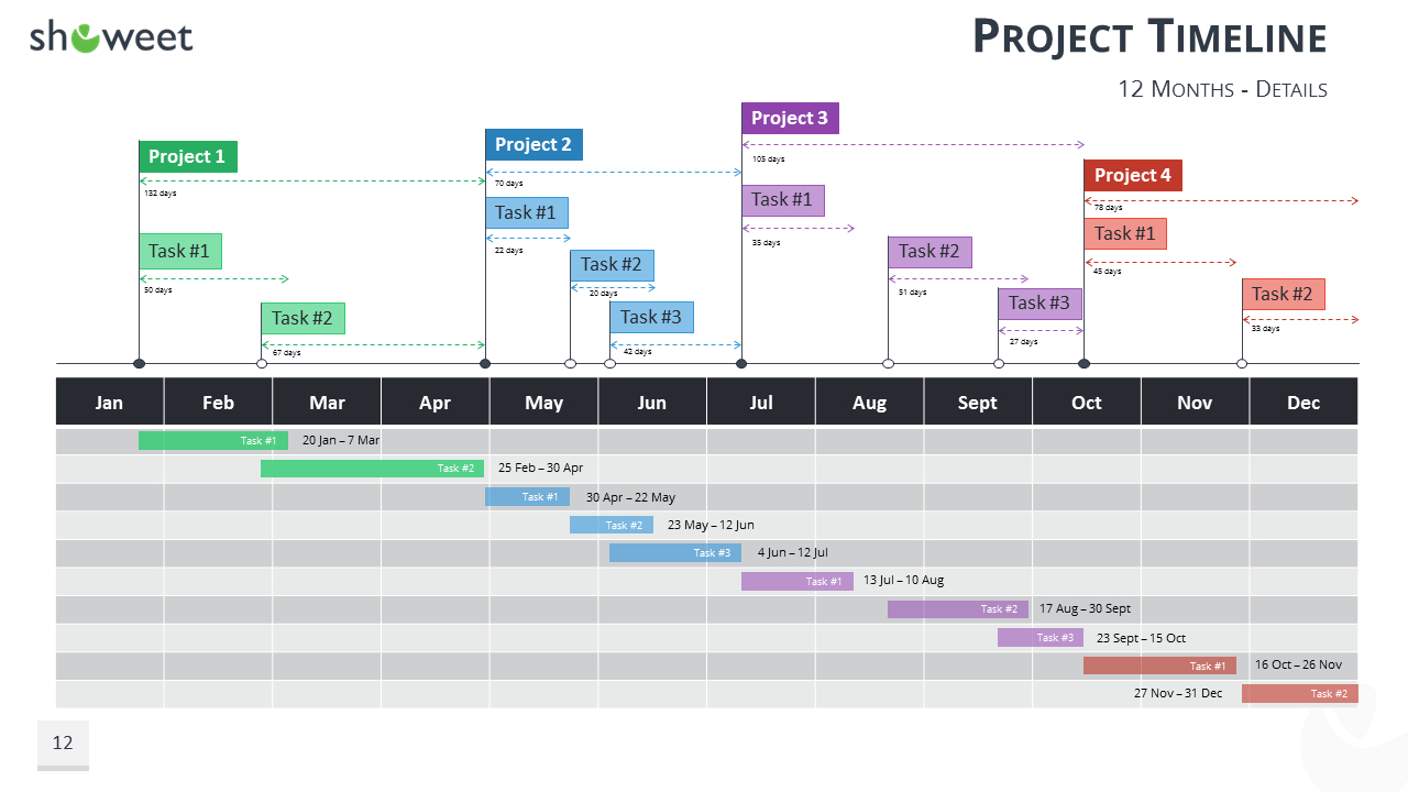 Gantt Charts And Project Timelines For Powerpoint Inside Project Schedule Template Powerpoint