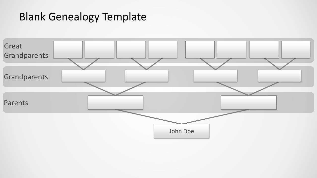 Genealogy Tree Diagram For Powerpoint Throughout Powerpoint Genealogy Template