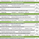 Green Belt Project Storyboard – Template & Example Pertaining To Green Belt Certificate Template