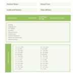Green Simple Yearly Middle School Report Card – Templates For Report Card Template Middle School
