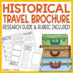 Historical Travel Brochure And Research Project | Literacy Inside Brochure Rubric Template