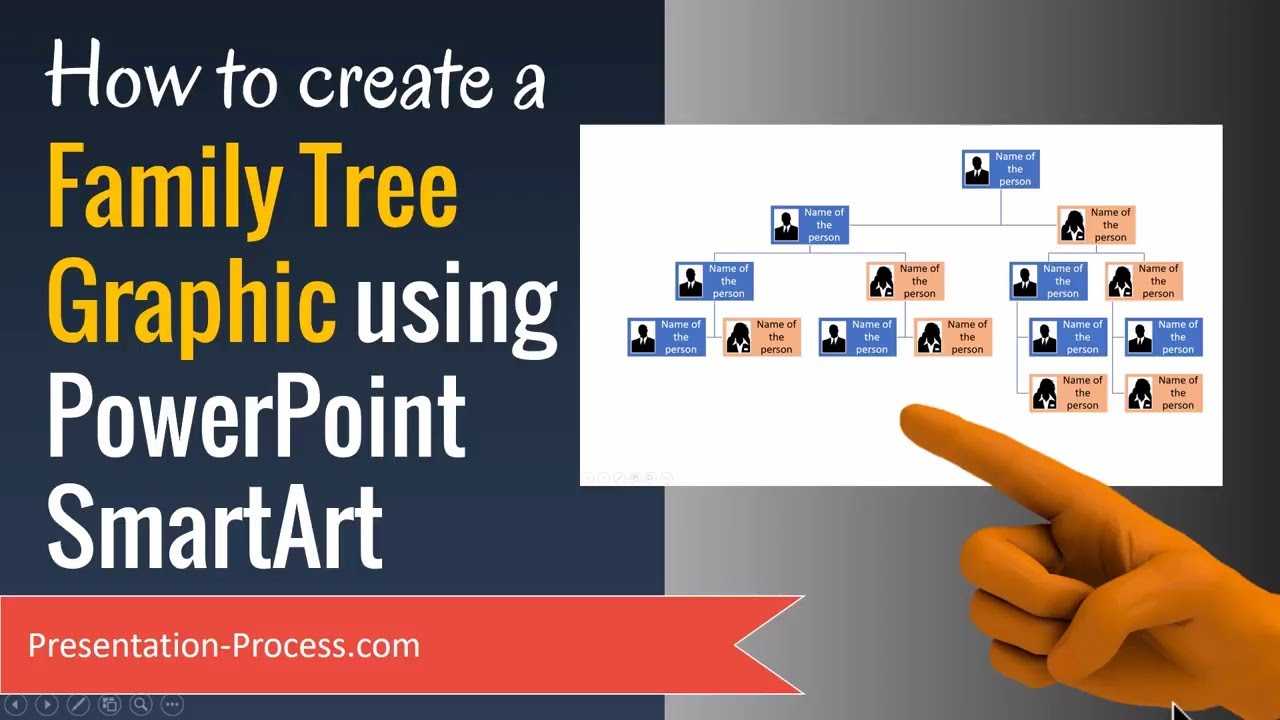 How To Create A Family Tree Graphic Using Powerpoint Smartart With Regard To Powerpoint Genealogy Template