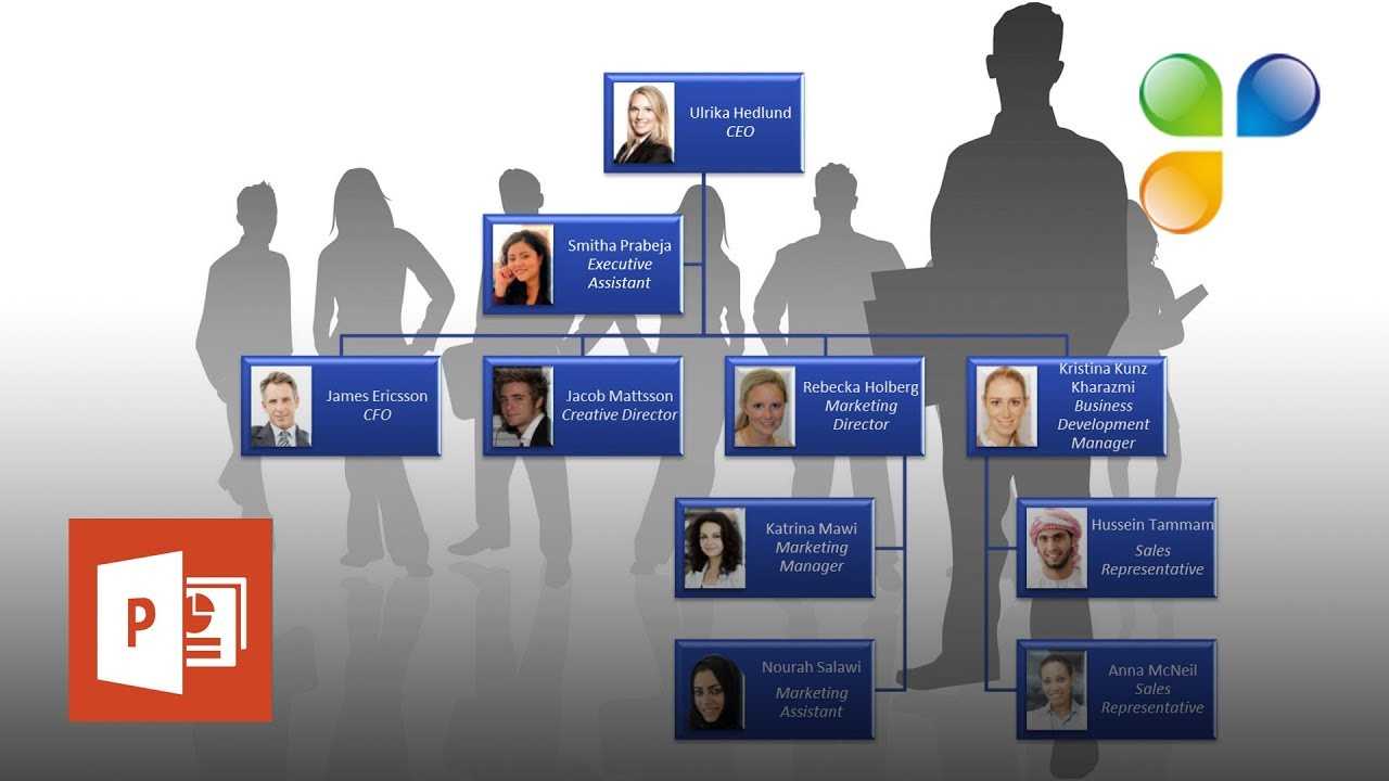 How To Create An Org Chart In Powerpoint 2013? Inside Microsoft Powerpoint Org Chart Template