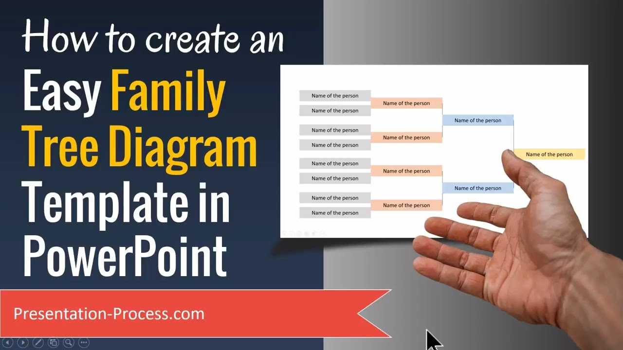 How To Create Family Tree Diagram Template In Powerpoint For Powerpoint Genealogy Template