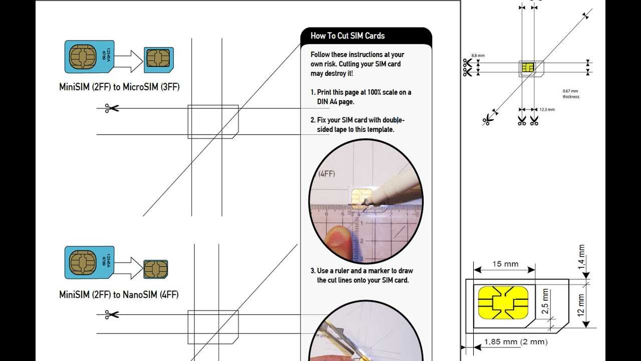How To Cut Your Sim Card Micro Sim Nano Sim Iphone 5S,samsung Galaxy S4,  Iphone 4 Regarding Sim Card Cutter Template