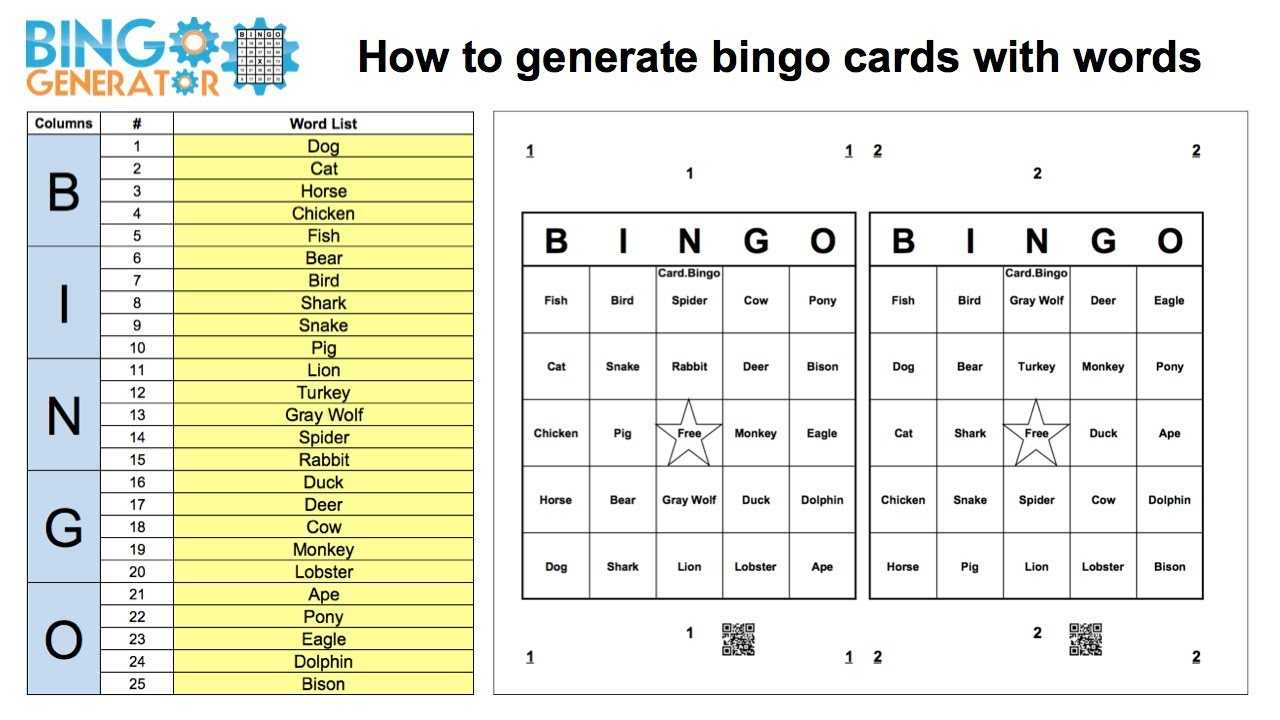 How To Generate Bingo Cards With A List Of Words Within Bingo Card Template Word
