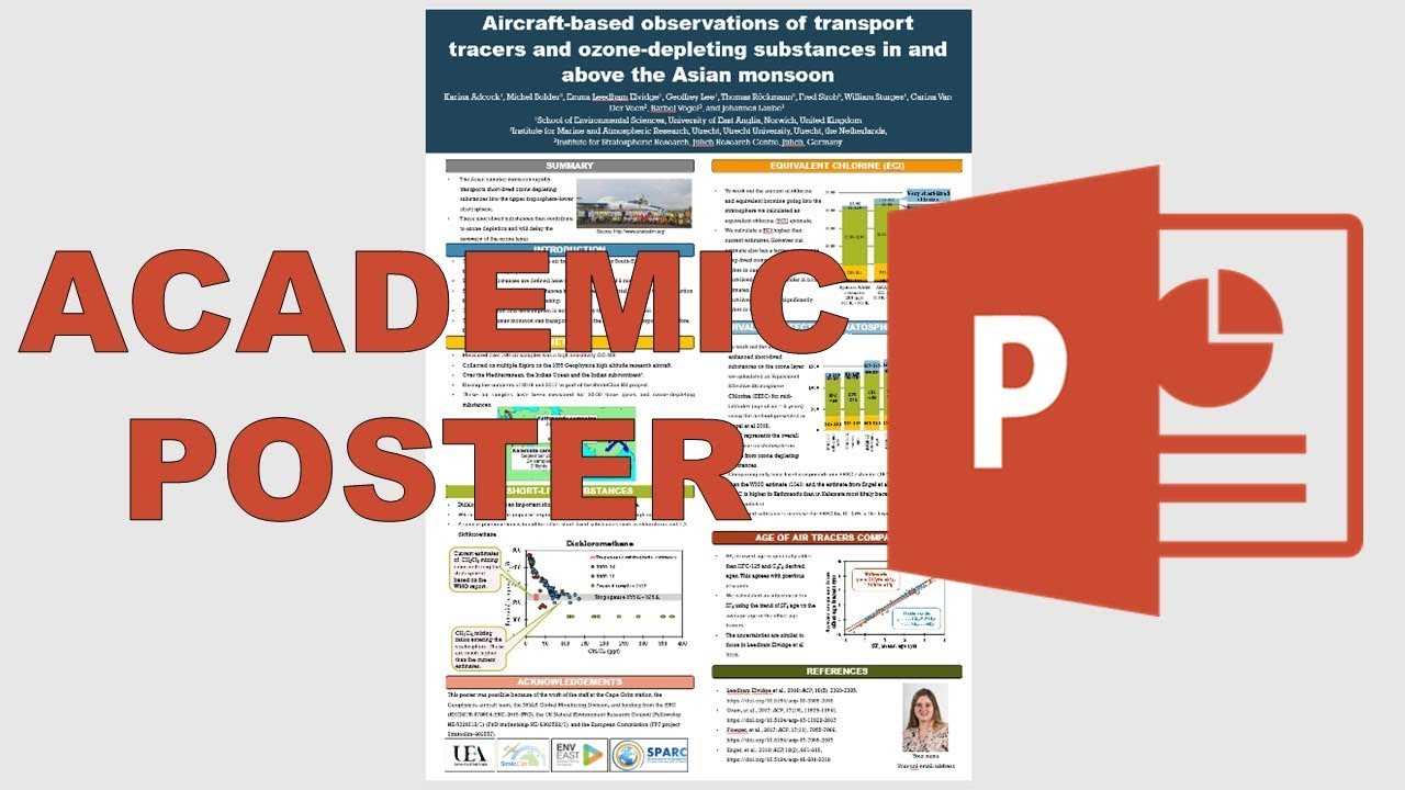 How To Make An Academic Poster In Powerpoint With Regard To Powerpoint Academic Poster Template