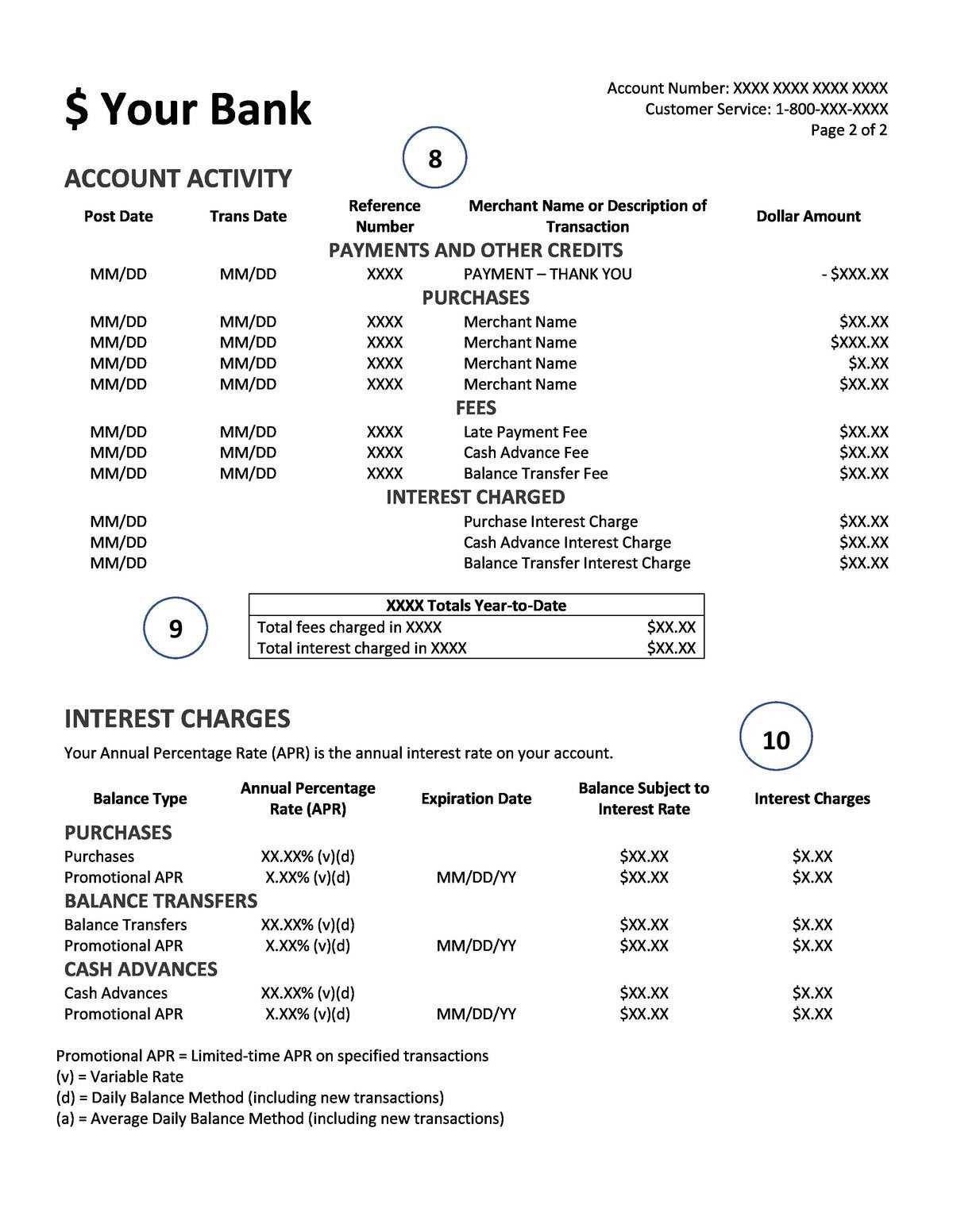 How To Read Your Credit Card Statement With Credit Card Statement Template