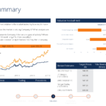 Ib Pitchbook Template – Valuation Analysis – Cfi Marketplace Throughout Powerpoint Pitch Book Template