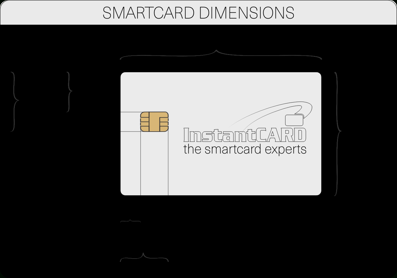 Id Card Layout And Artwork Guidelines | Instantcard Regarding Credit Card Size Template For Word