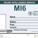 Identity A Secret Agent Of Mi 6 Stock Vector - Illustration throughout Mi6 Id Card Template