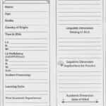 Ii & Iii Baccalaureate : Cld Student Biography Card: Template Intended For Student Information Card Template