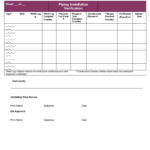 Iq Oq Pq Templates – Download 4 Free Professional Templates Intended For Validation Certificate Template