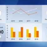 Kpi Dashboard Template For Powerpoint Regarding Free Powerpoint Dashboard Template
