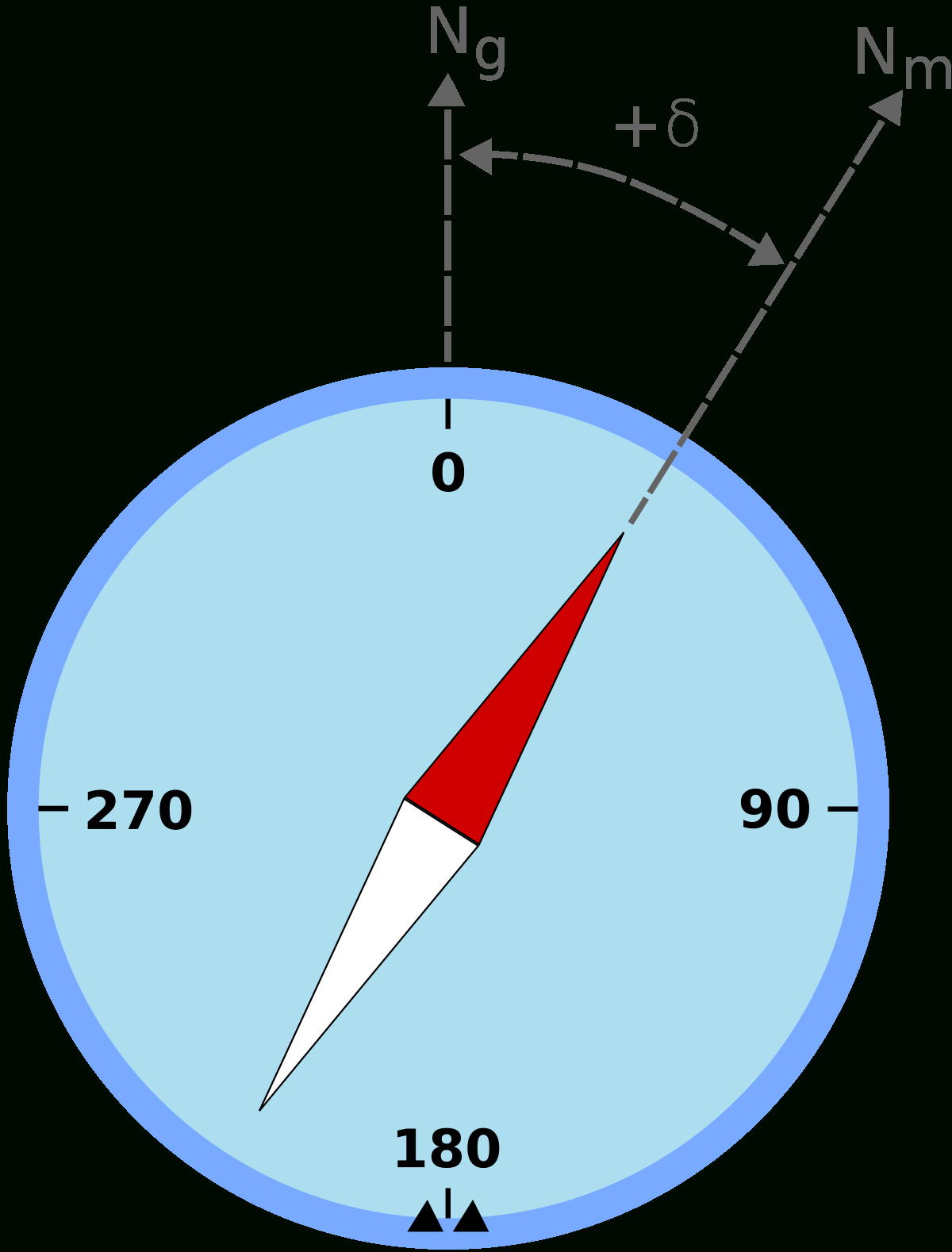 Magnetic Declination – Wikipedia Throughout Compass Deviation Card Template
