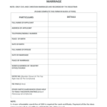 Marriage Certificate Format – Fill Online, Printable Throughout Certificate Of Disposal Template