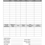 Medication List Template – Fill Online, Printable, Fillable For Med Cards Template