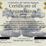 Military Certificate Of Appreciation Template ] – Army With Army Certificate Of Appreciation Template