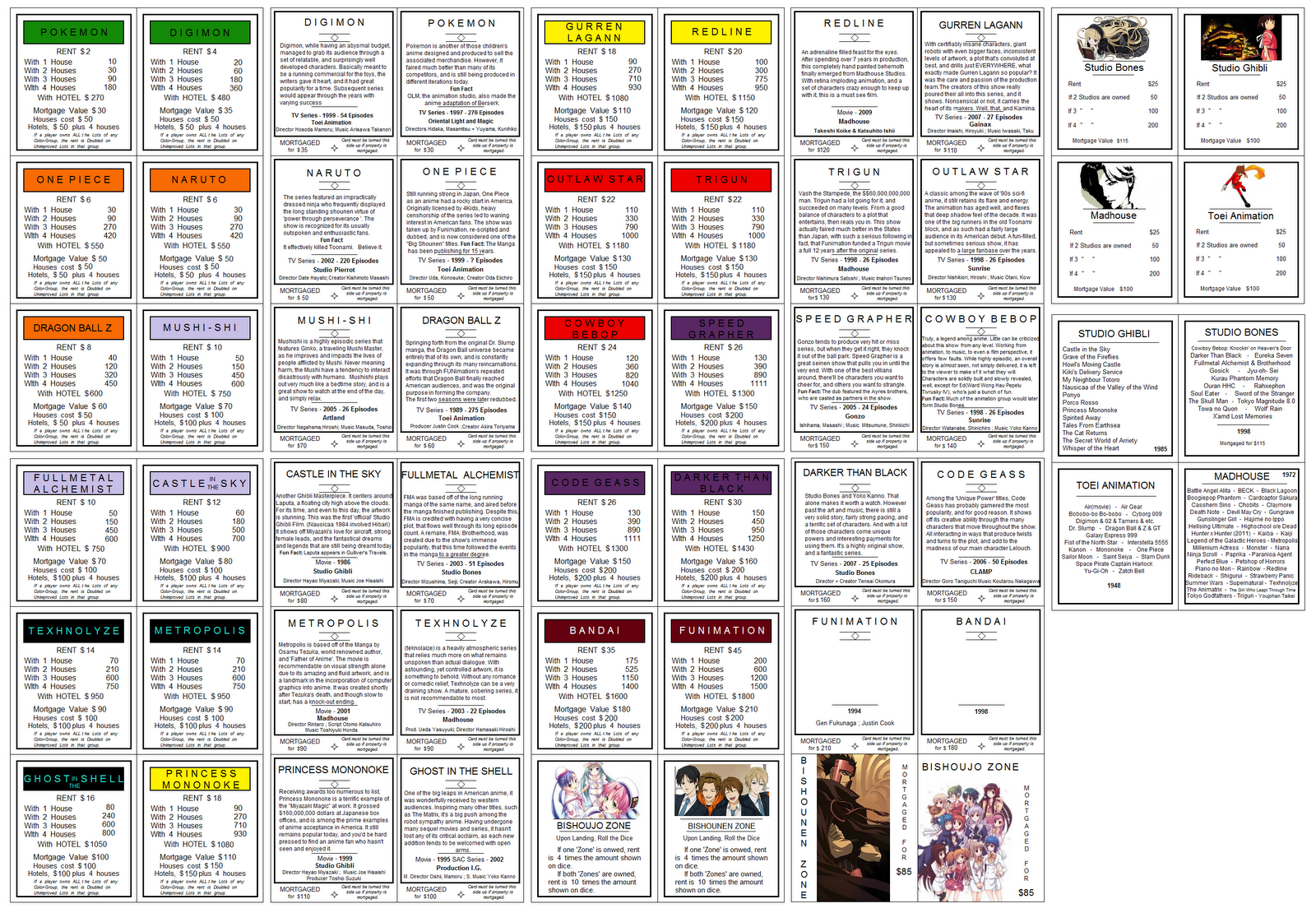 Monopoly Cards Template ] - Monopoly Property Cards Template In Monopoly Property Cards Template