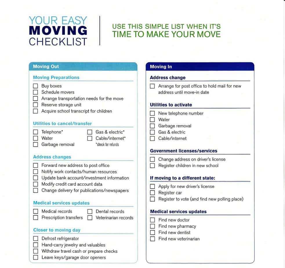 Moving Checklist Template Templates Word Dsheet House Move With Regard To Moving House Cards Template Free