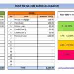 Multiple Credit Card Payoff Calculator Dsheet Of Debt Pertaining To Credit Card Payment Spreadsheet Template