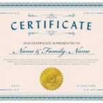 Necessary Parts Of An Award Certificate With 5Th Grade Graduation Certificate Template