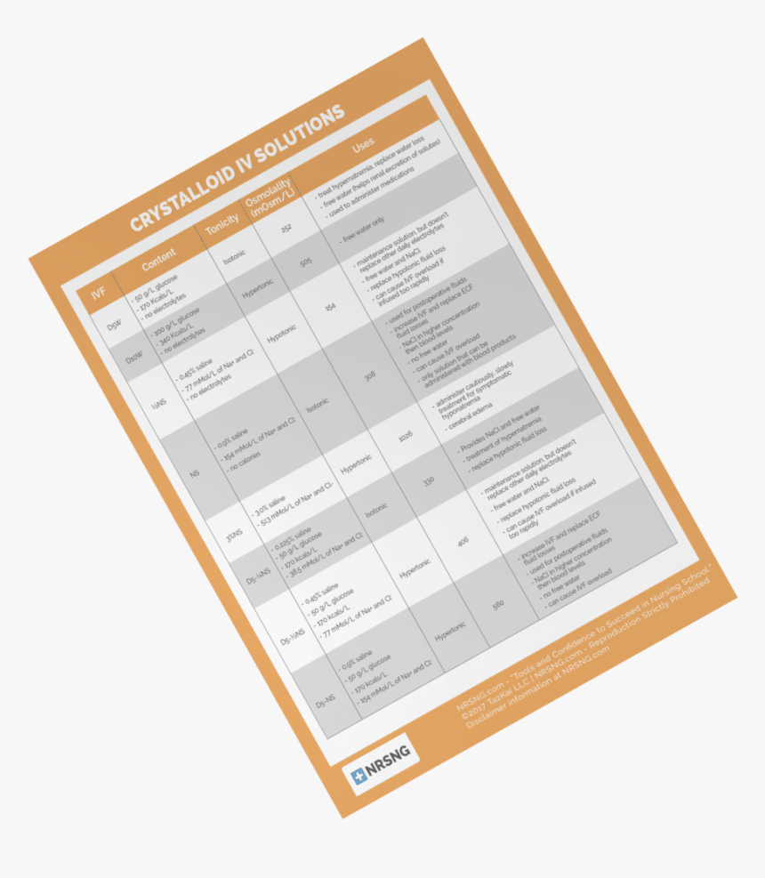 Nursing Pharmacology Cheatsheet – Drug Cards Nursing Inside Pharmacology Drug Card Template