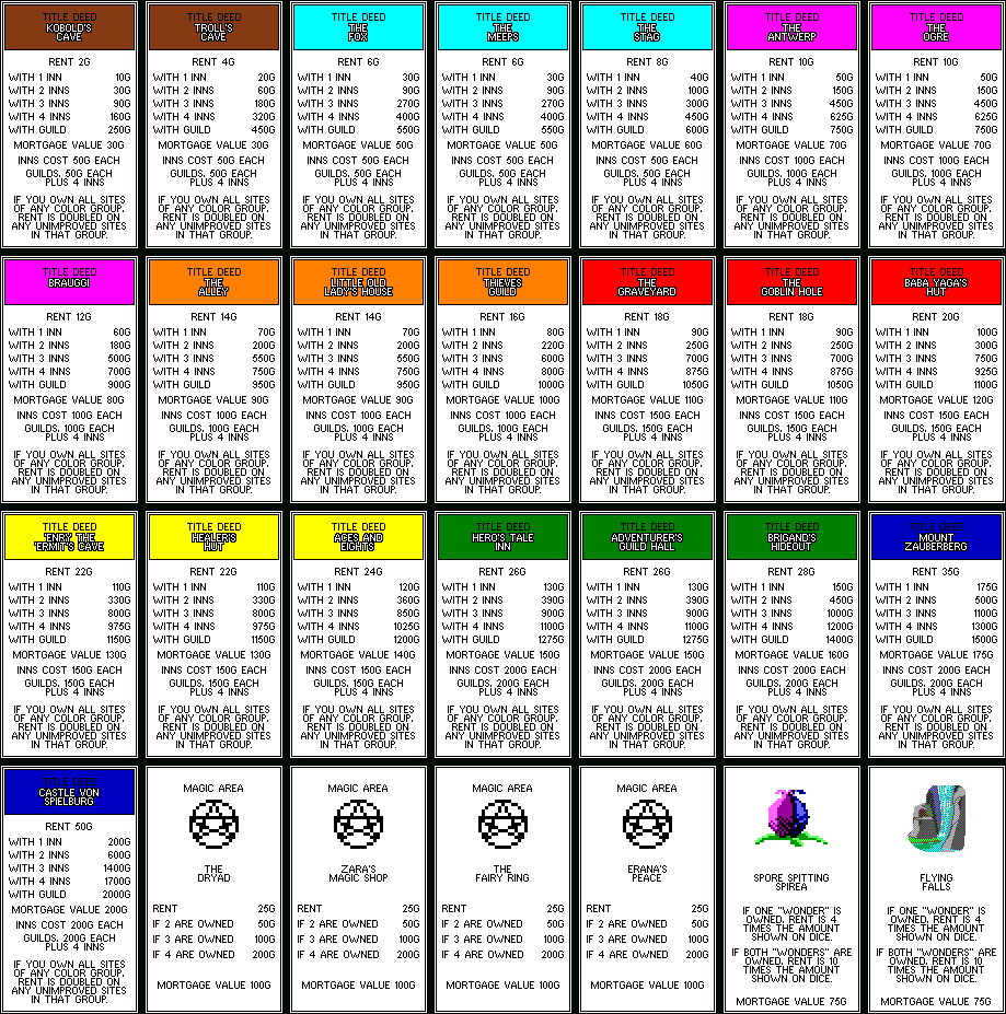 Old Fashioned Monopoly Property Cards Printable | Bates's Intended For Monopoly Property Card Template