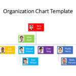 Organization Chart | Slidesbase With Regard To Microsoft Powerpoint Org Chart Template
