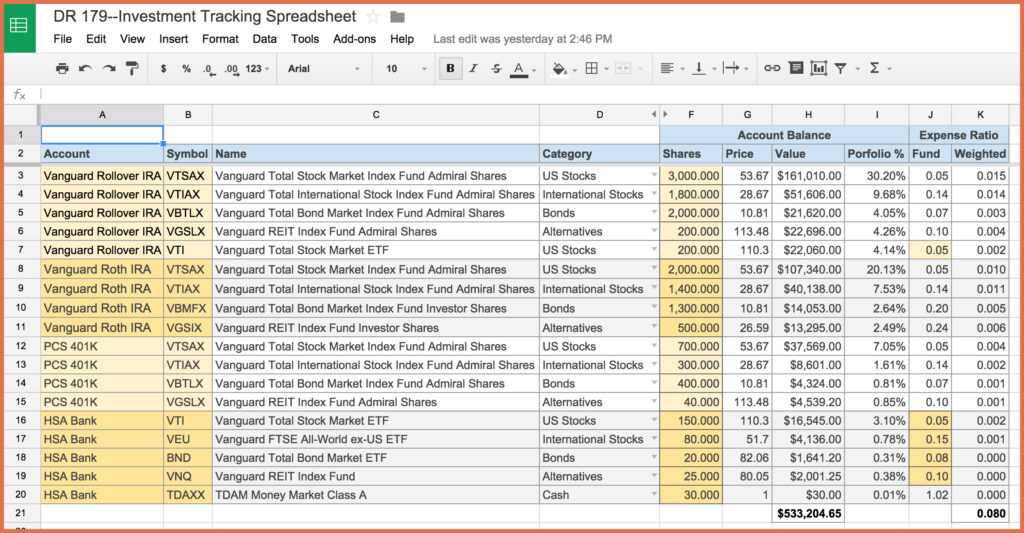 Credit Card Payment Spreadsheet Template - Best Business Templates